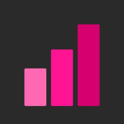 investingloud's profile picture. Wife + mom | Stewarding what we’ve been given | Building income to replace our salaries | Dividends | Paycheck to Portfolio | Amazon FBA | LEGO | nfa