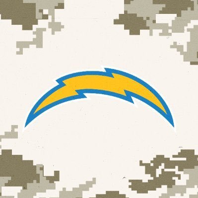 DDFBOLT83's profile picture. All the worlds a stage and we are merely players...#Blackhawks #Chargers #Huskers #Birdland #RushFamily #BoltUp