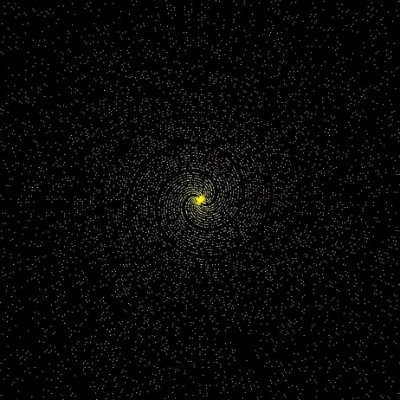 _Oforimensah's profile picture. Ancient Africa | Modern Truth