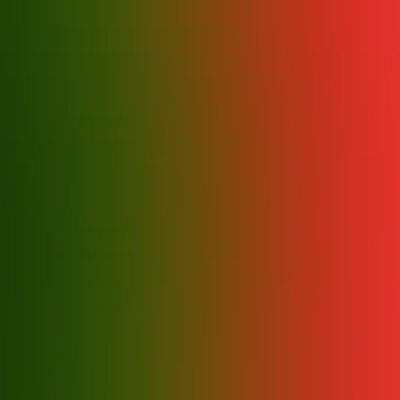 Heatmap_crypto's profile picture. 