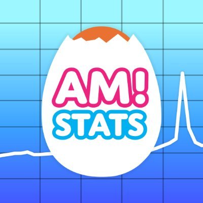 AMNews_Stats's profile picture. Your source for Adopt Me Stats, Comparisons and more. | Pronouns: He/him | Language: English | Location: UK | Owned by @AMNews_Updates