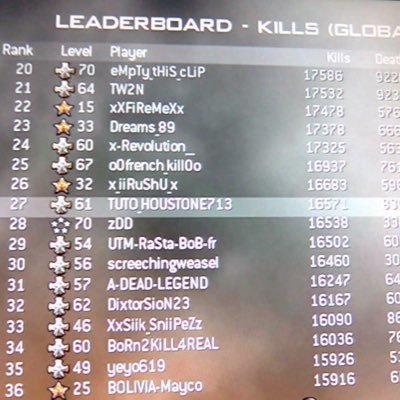 illmatic_tuto's profile picture. Founder of kWs* @OGkillwithskill | Former top 30 leaderboards in kill global on COD4, W@W and MW2 | TUTO_HOUSTONE713 | L_A_M_U_E_R_T_E | X-_ xTUTOx_-X