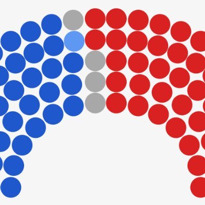 PoliView67's profile picture. 