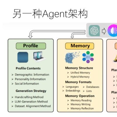 talbot321Go's profile picture. 