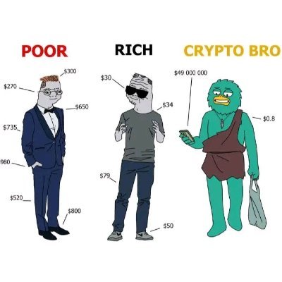 Web3Abdn's profile picture. Airdrop hunter, web3 addicted and enthusiast, don&#039;t fade anything doesn&#039;t know the grinder hustle and pray for eligibility.