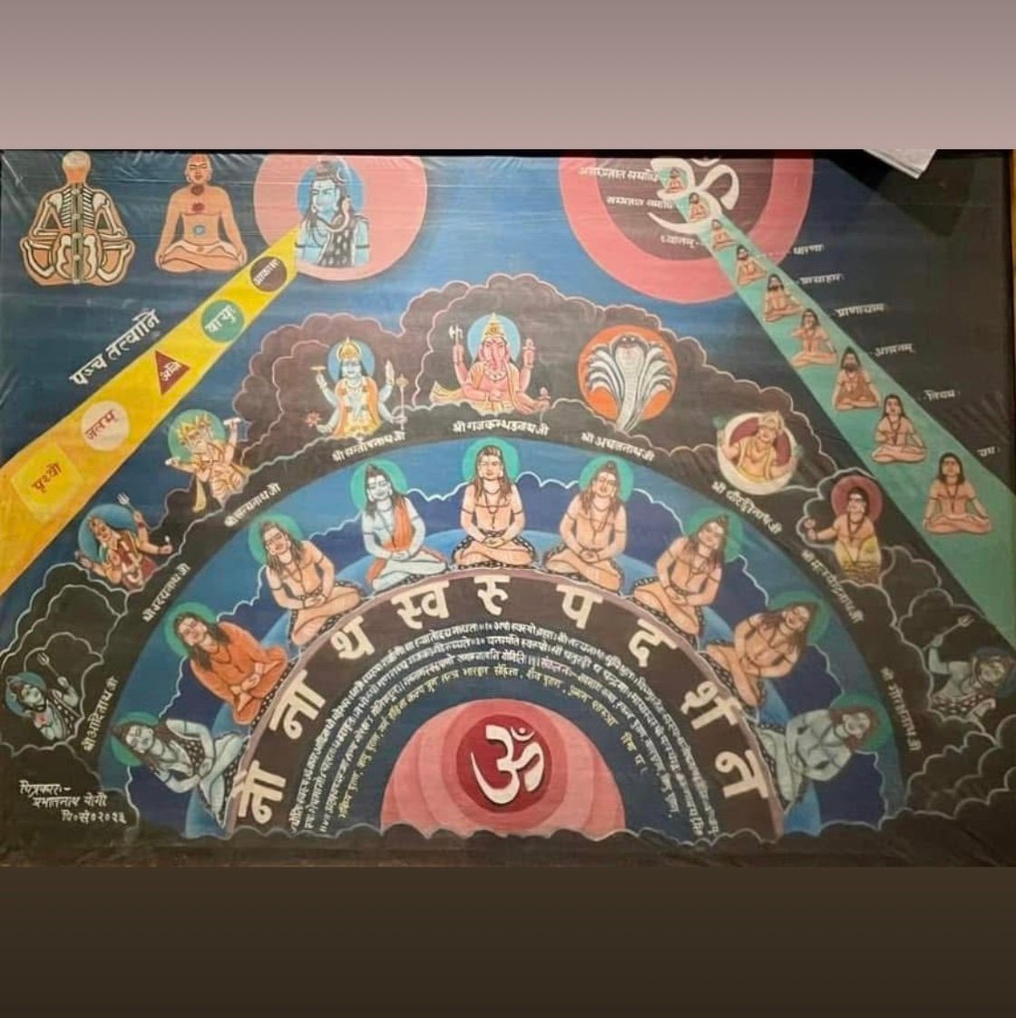 Ramg27x's profile picture. ॐ शिव गोरख !!! नेपाली जगाउने गोर्खाली अभियान नेपालका लागी नेपाली जागौ 🇳🇵🙏