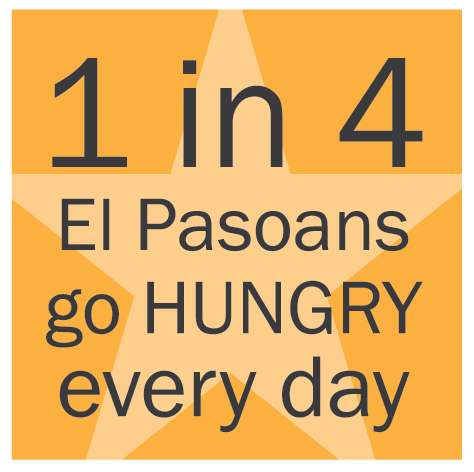 ElPasoFightingHunger Profile