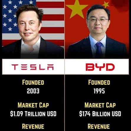 Vickyyy23999's profile picture. Oh God save us from wicked politicians 🙏💔😭😟