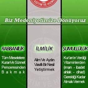 caferyanar11's profile picture. 