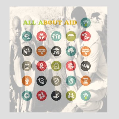 allaboutaid's profile picture. Follow & share the tweets, we need your support to create a better world. Lets help reduce hunger, poverty & all suffering worldwide. THE LINK BELOW IS NOT OURS