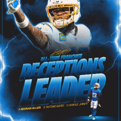 PMSStooge's profile picture. Remade my old account. Certified Pat McAfee Show Stooge.
https://t.co/eLTrQMsyeq Screenplay Finalist
#Chargers #XFiles #TwinPeaks