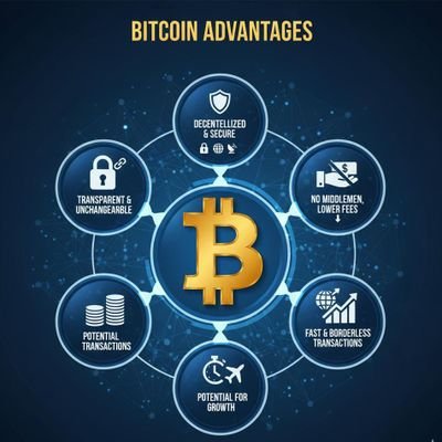 Smartfren87608's profile picture. I found a cool blog that shares easy crypto earning methods — totally free to start! Check it out 👇
 https://t.co/ixz3LM8f8g