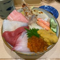 km (@bklsfa3x1ivyitv) 's Twitter Profile Photo