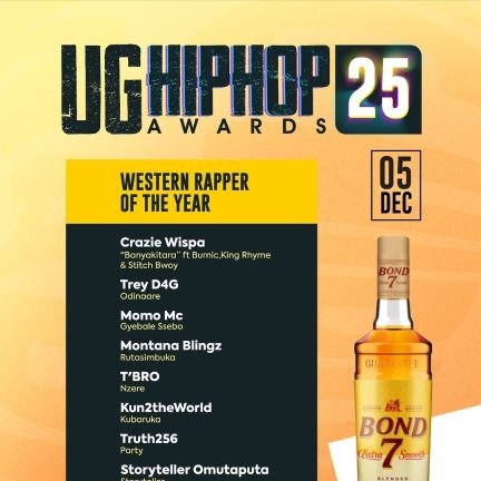 UnivasoCitizen's profile picture. | Rapper | Producer | Artist | Journalist

Music Editor @UrbanTelevision and @BukeddeTV