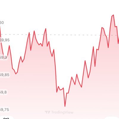 kerem_kapln's profile picture. 