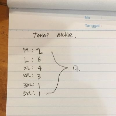 habanusantara's profile picture. 