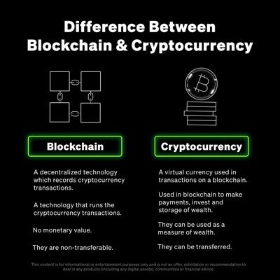 Justoneper2ii's profile picture. web3 enthusiast ✨📈 I'm not a SIMp