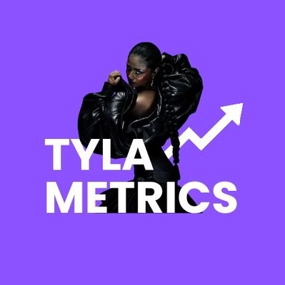 TylaMetrics's profile picture. Numbers don’t lie 📊 Tyla’s impact worldwide 🌍 | Chart updates, milestones, and receipts for the superstar 🐅 #TYLAMETRICS