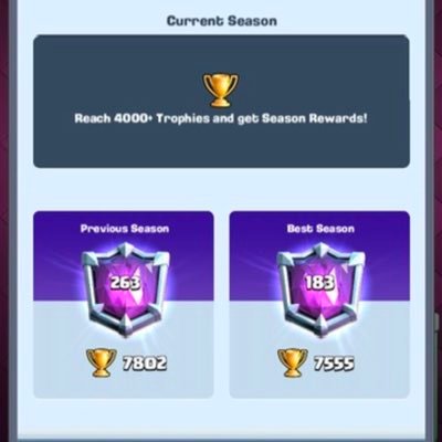 Gillesdraidci's profile picture. 