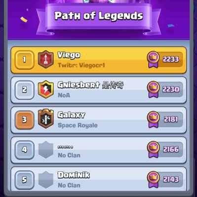 Viegocr1's profile picture. Ladder #200 GT #20 @okduck19 My coach / goat @iiNightPuma 🌸
@MarioCR05 🥰