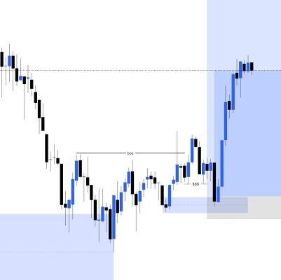 swodrahs's profile picture. eyes on the bug, hands on the bount | BOS Brigade