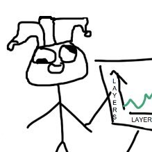 dontoverfit's profile picture. i like stats