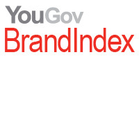 BrandIndex, a product of @YouGov, provides daily tracking of thousands of brands in the US, UK and worldwide.  Let's talk brands and marketing...