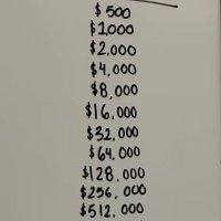 CryptoBeliever (@cryptobelieve19) 's Twitter Profile