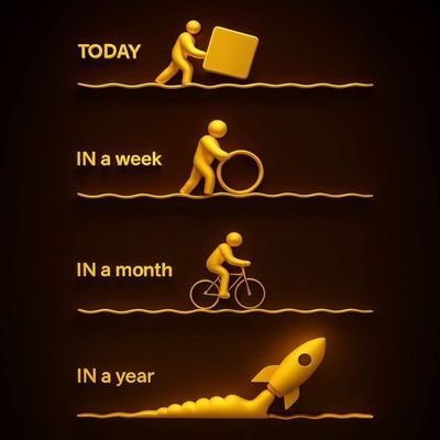 jamesGold1122's profile picture. I Professional Forex Trader and mentor giving services of Gold Account Management and give premium membership of signals of the market and market analysis