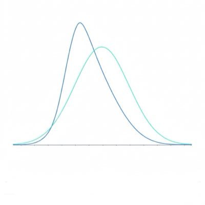 mmilesg7's profile picture. 