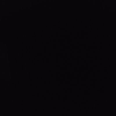 dozzietrades's profile picture. Lost it all 3x, never gave up