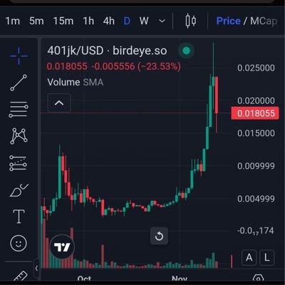 Dan4thepump1's profile picture. 