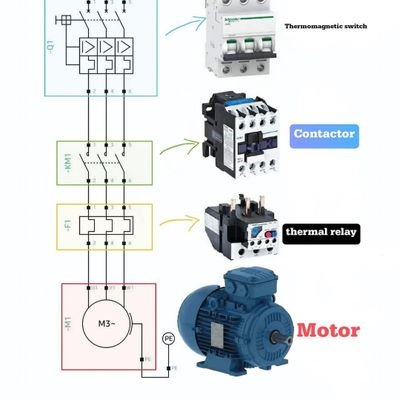 Yengeka's profile picture. Once and always since 1937 #UptheBucs #OnceAndAlways