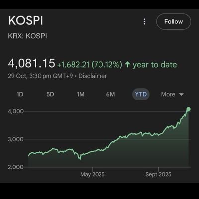 qk90002023's profile picture. 