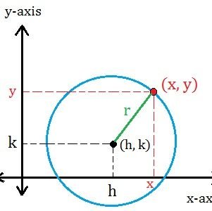 triangulartempo's profile picture. hi