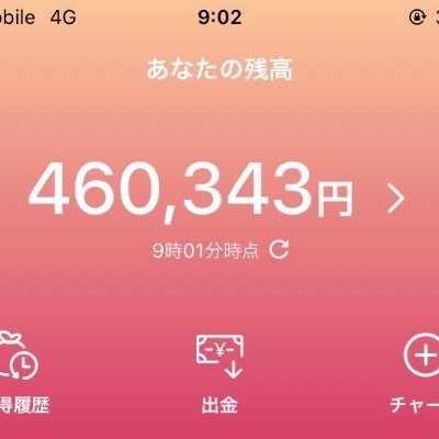 ken8front's profile picture. 