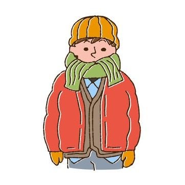 natsuN75169670's profile picture. ミリタリー