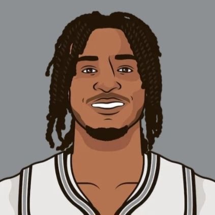 MuseCastle's profile picture. Stephon Castle #5 For San Antonio Spurs, powered by @statmuse , Rookie of the Year