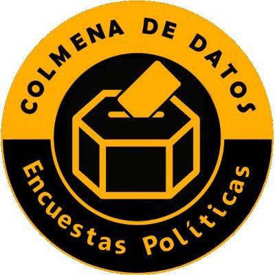 EcuestaPolitica's profile picture. Solo encuestas políticas📊 de España 🇪🇸
Parte de @ColmenaDeDatos

📊 App Gratuita con todas las encuestas y gráficos 👇