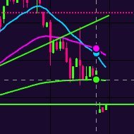 CTools76983's profile picture. Creating DEFI trading tools for the masses