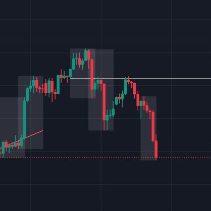 HengkiWg's profile picture. $50.000.000