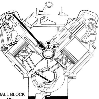 cuntfuckshitass's profile picture. Big bores with short strokes get the job done.