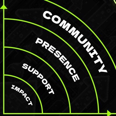 yummy596304's profile picture. 