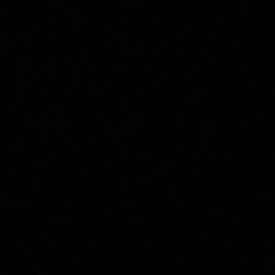 ricobikko's profile picture. 