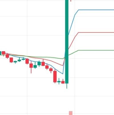 AHMET__476's profile picture. yazdıklarımın hic biri yatırım tavsiyesi değildir.  kendi araştırmanızı yapın.