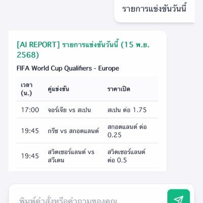 aphisitdeaw's profile picture. 