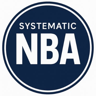 SystematicNBA's profile picture. Daily +100 NBA system.
Micro-parlay edges from projections + line value.
Record tracked. Transparency always.

Short, authoritative, trustworthy.