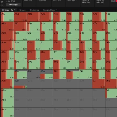 Gt46981's profile picture. 