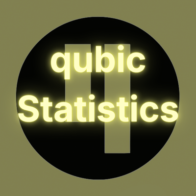 eqoizzz's profile picture. 🚀 Weekly $QUBIC updates | Tracking X, Discord, Telegram followers, QCAP | QEarn  | Qmine stats. Join the AI-powered, feeless tickchain revolution! | #Qubic ױ