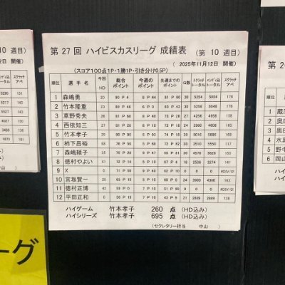 yi_pin5665's profile picture. 